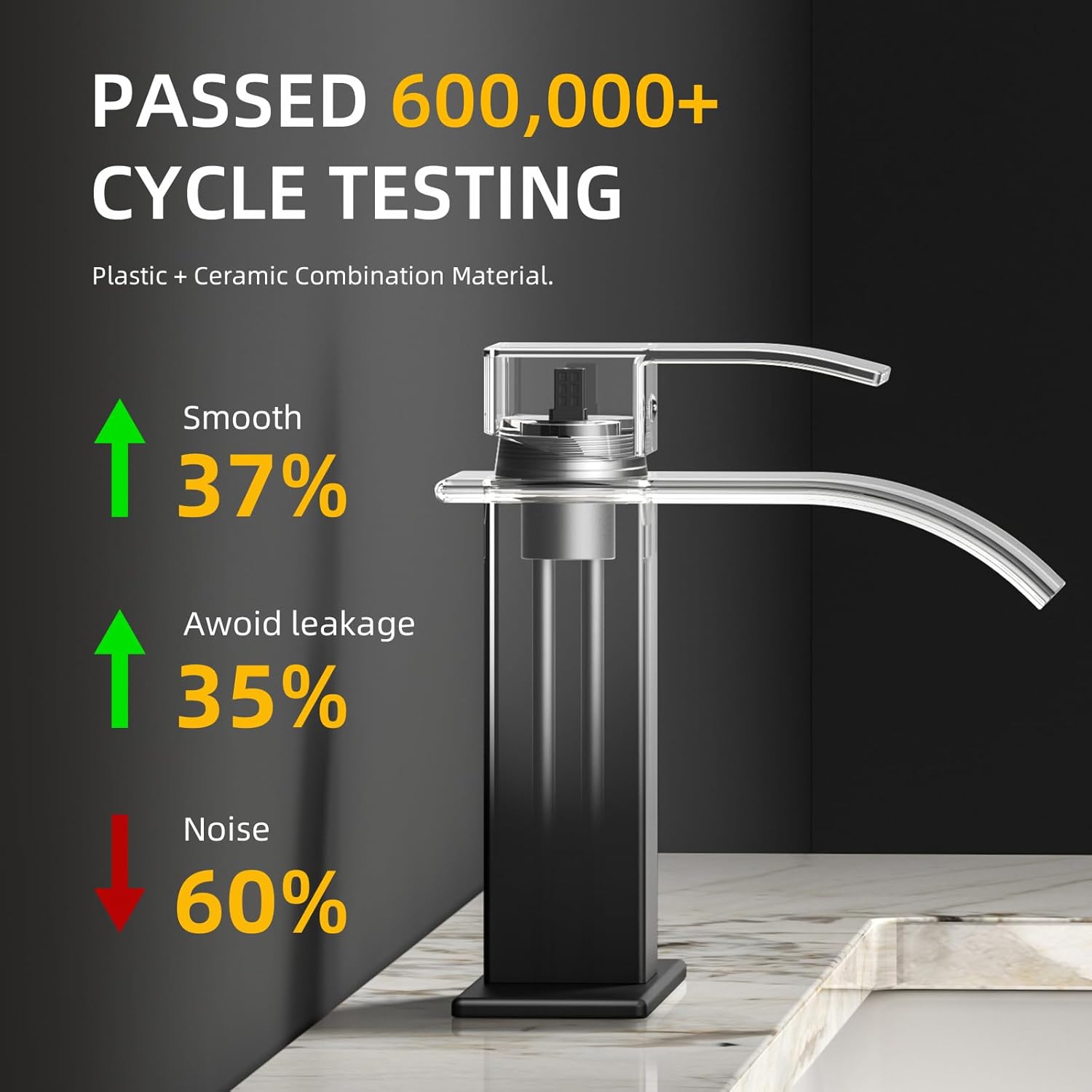 Bathroom Faucet Matte Black Modern Waterfall Bathroom Sink Faucet with Single Handle Suitable for 1 or 3 Holes,Supply Deck Plate and Hose